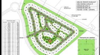 Ventas Lotes Solares en Cap Cana – Playa Juanilloi