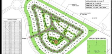 Ventas Lotes Solares en Cap Cana – Playa Juanilloi